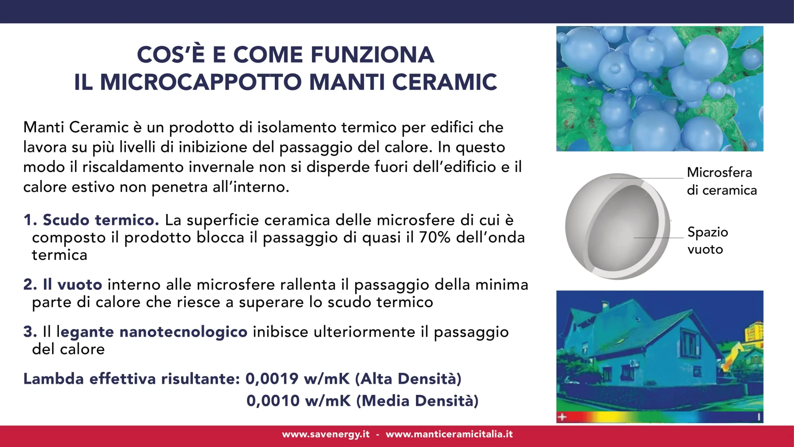 servizio 3- ISOLAMENTO TERMO-ACUSTICO-all a-savenergy-manti ceramic-brochure digitale_gio240725-2