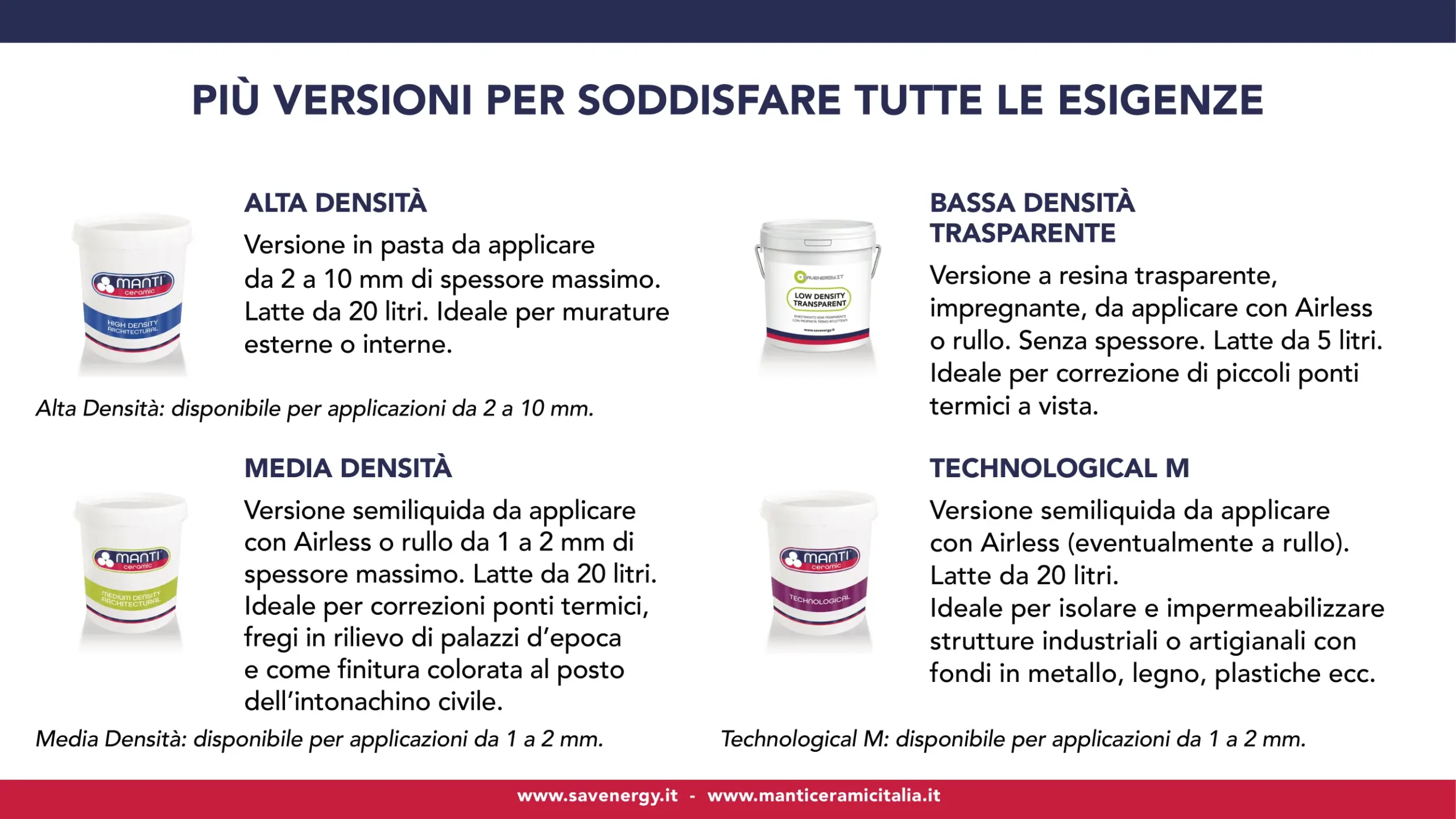 servizio 3- ISOLAMENTO TERMO-ACUSTICO-all a-savenergy-manti ceramic-brochure digitale_gio240725-3