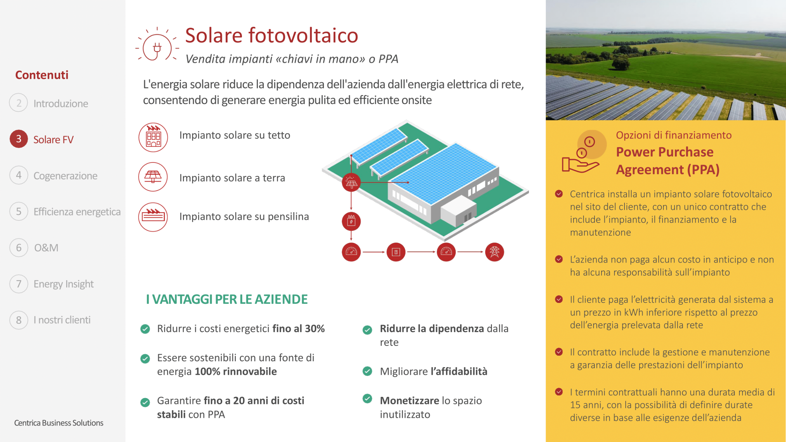 servizio 4- ENERGIE RINNOVABILI ECOSOSTENI-all b-Centrica BS Italia_Company profile-mer270825-3