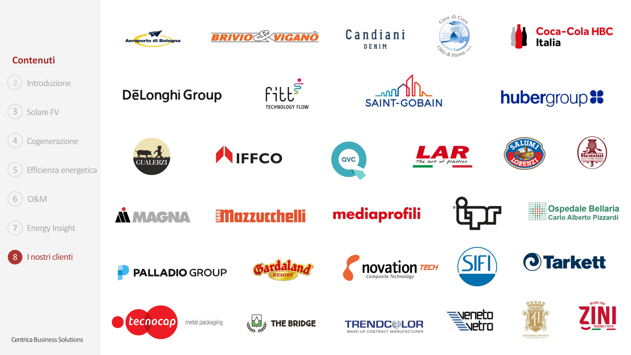 servizio 4- ENERGIE RINNOVABILI ECOSOSTENI-all b-Centrica BS Italia_Company profile-mer270825-8