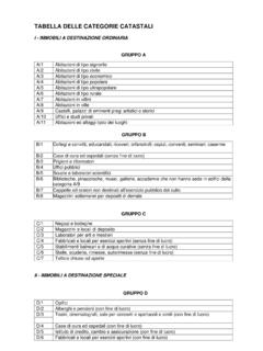 servizio 6- GESTIONE IMMOBILIARE GLOBALE-all d-news categorie catastali-agg.to-mer270825